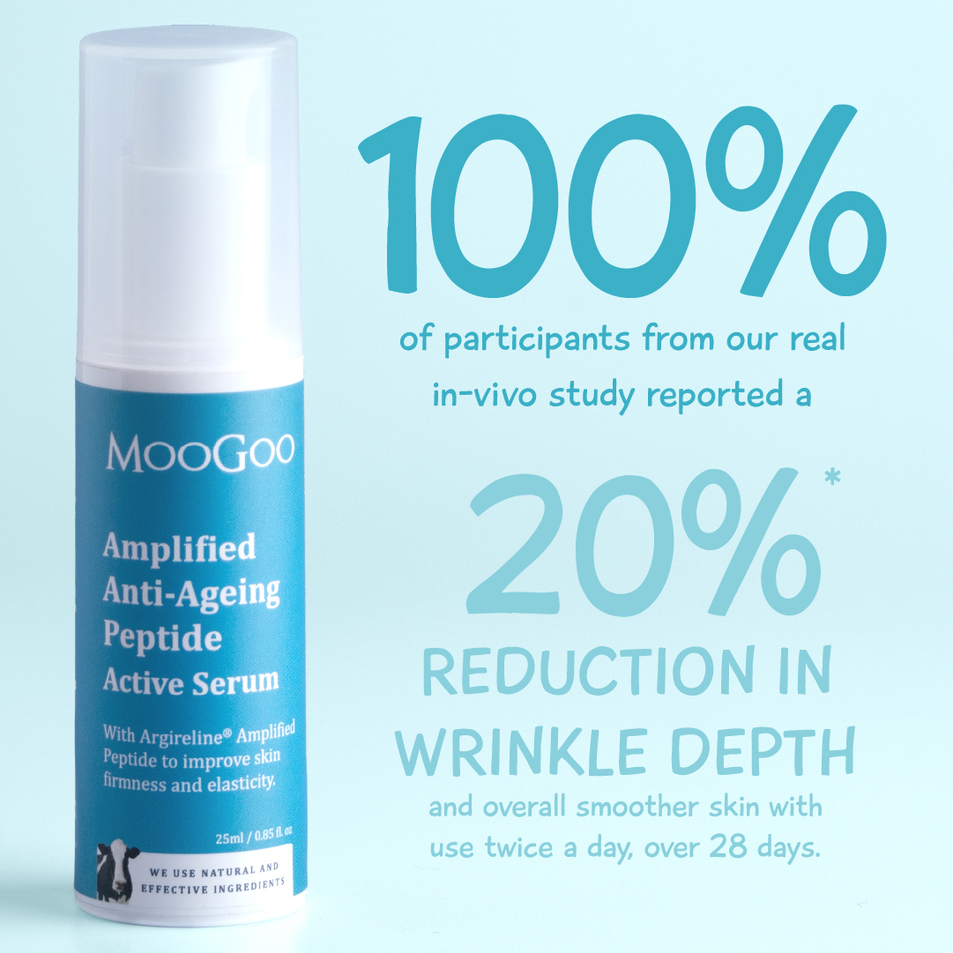 Amplified Anti-Ageing Peptide Active Serum with Argireline® 25ml