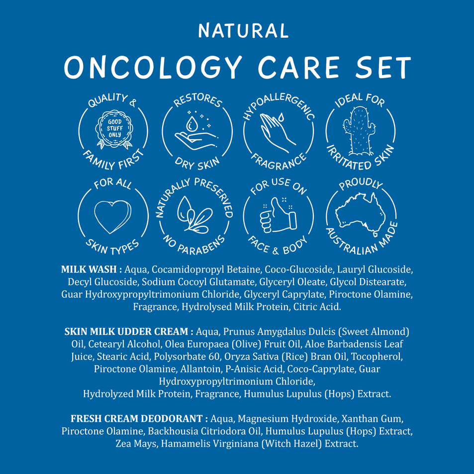 Oncology Care Set