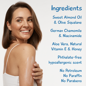 Fast Hydrating Lotion
